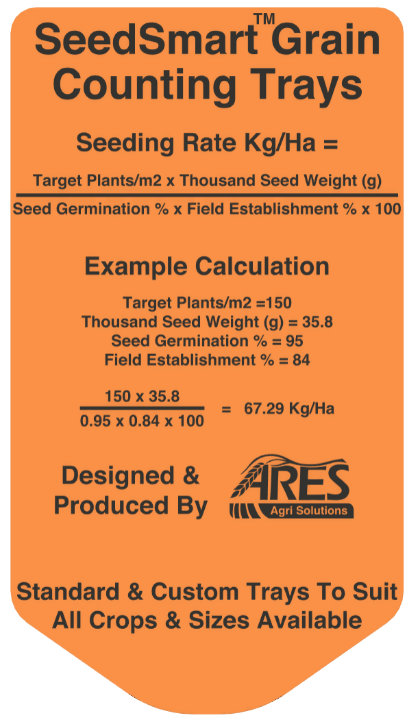 SeedSmart Medium Set Trays Base+Lid